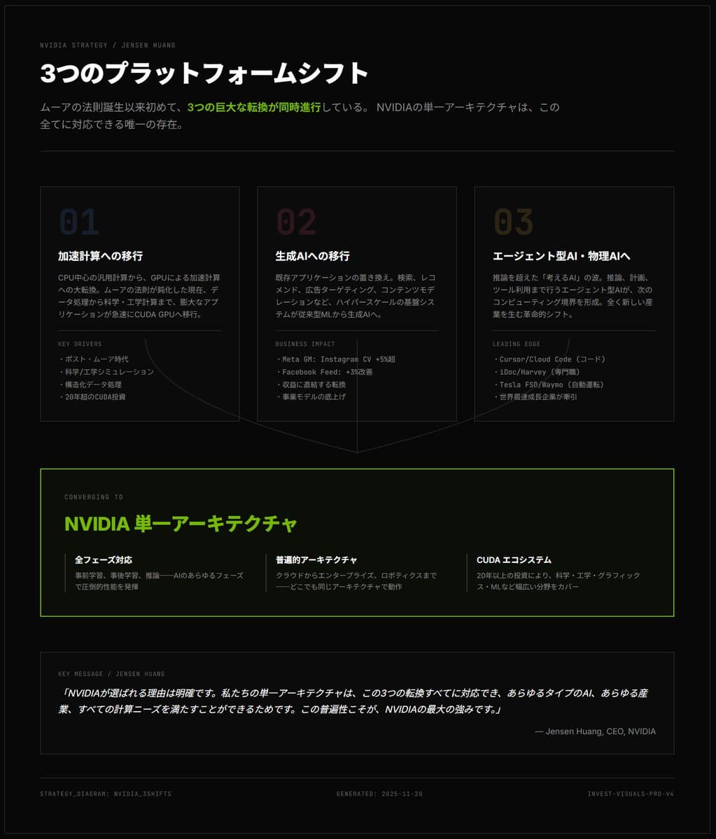 Japanese infographic in Kasumigaura PowerPoint style — example 2