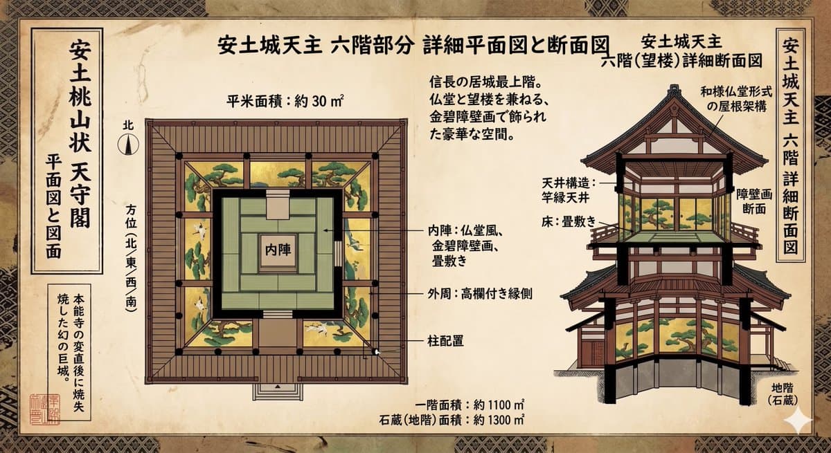Azuchi-Momoyama Castle Floor Plan — example 3