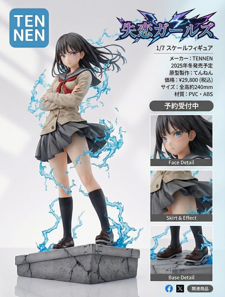 Figure-style product page design for a heartbreak girl figure
