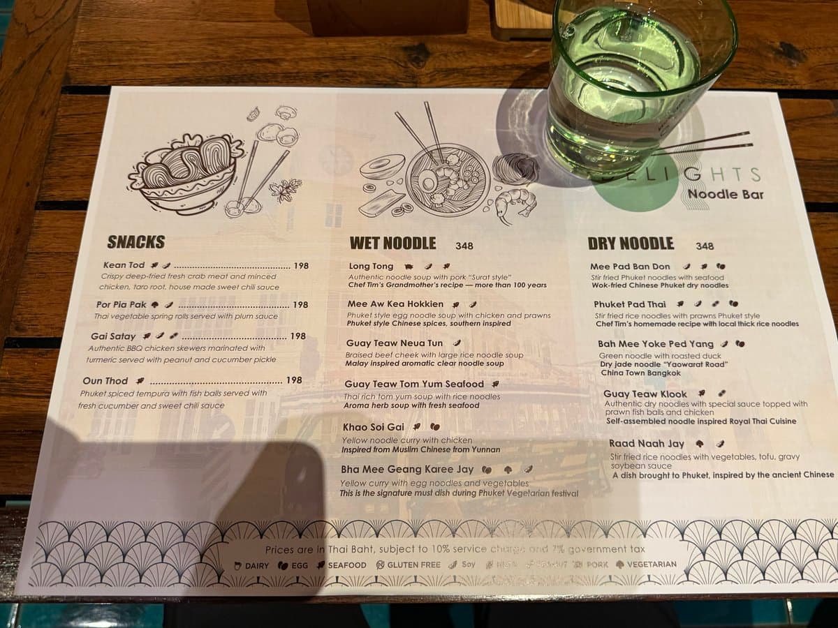 Menu Visualization Prompt — example 1