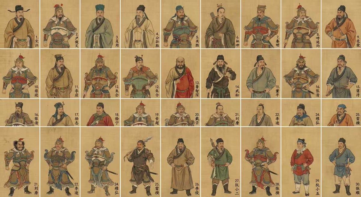 Water Margin top 30 characters grid in gongbi style — example 1