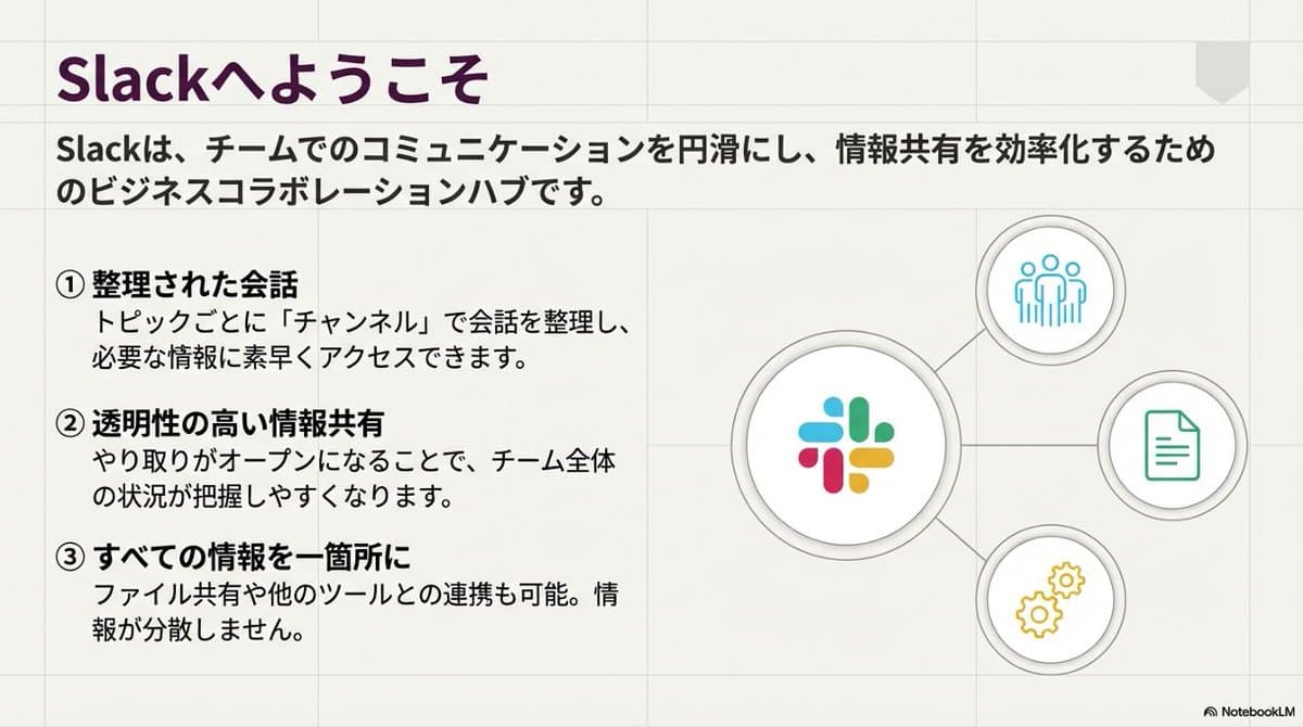 Slide Document Generation Feature — example 2