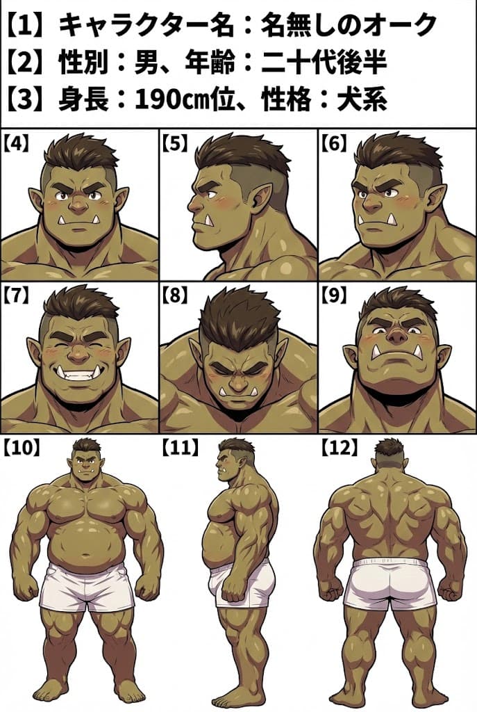 Character Sheet Prompt for Nano Banana — example 1